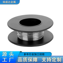 ��ʢ�_���� ���� ⁽z ⁺��z ⁺Ͻ�z Ҏ��ȫ �ɶ� �� ���