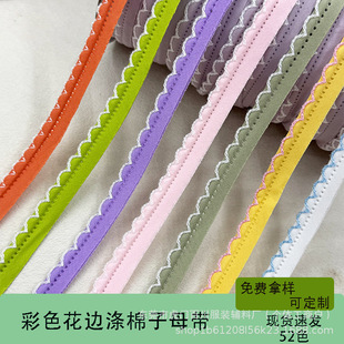 1CM��ɫ��߅������ĸ���L߅�K�Ҽ�������߼Ҿӷ������K�lȦǶ�l