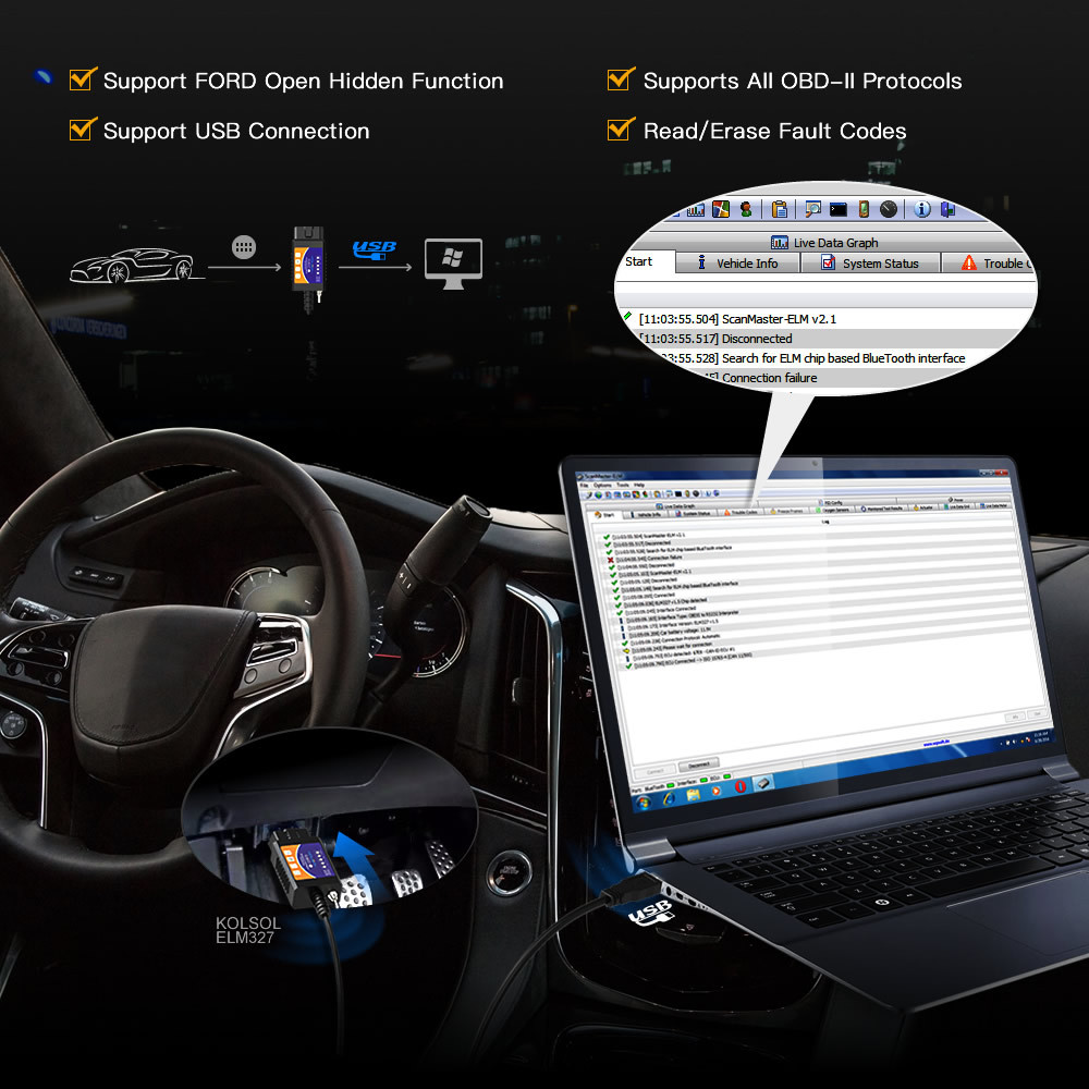 KOLSOL ELM327 USB V1.5 OBD2扫描仪 ELM327