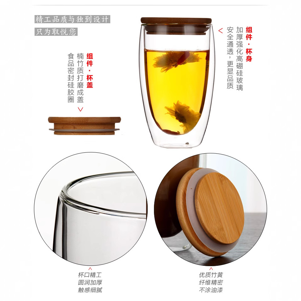 Taza de cristal resistente al calor de la doble-capa con la taza de café transparente de la manija taza fría creativa de la bebida de la leche con ventas directas de la fábrica de la taza de la tapa