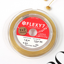 diy�ֹ����龀��������l���P�ܛ�z��ɫ 䓽z���������Ȧ