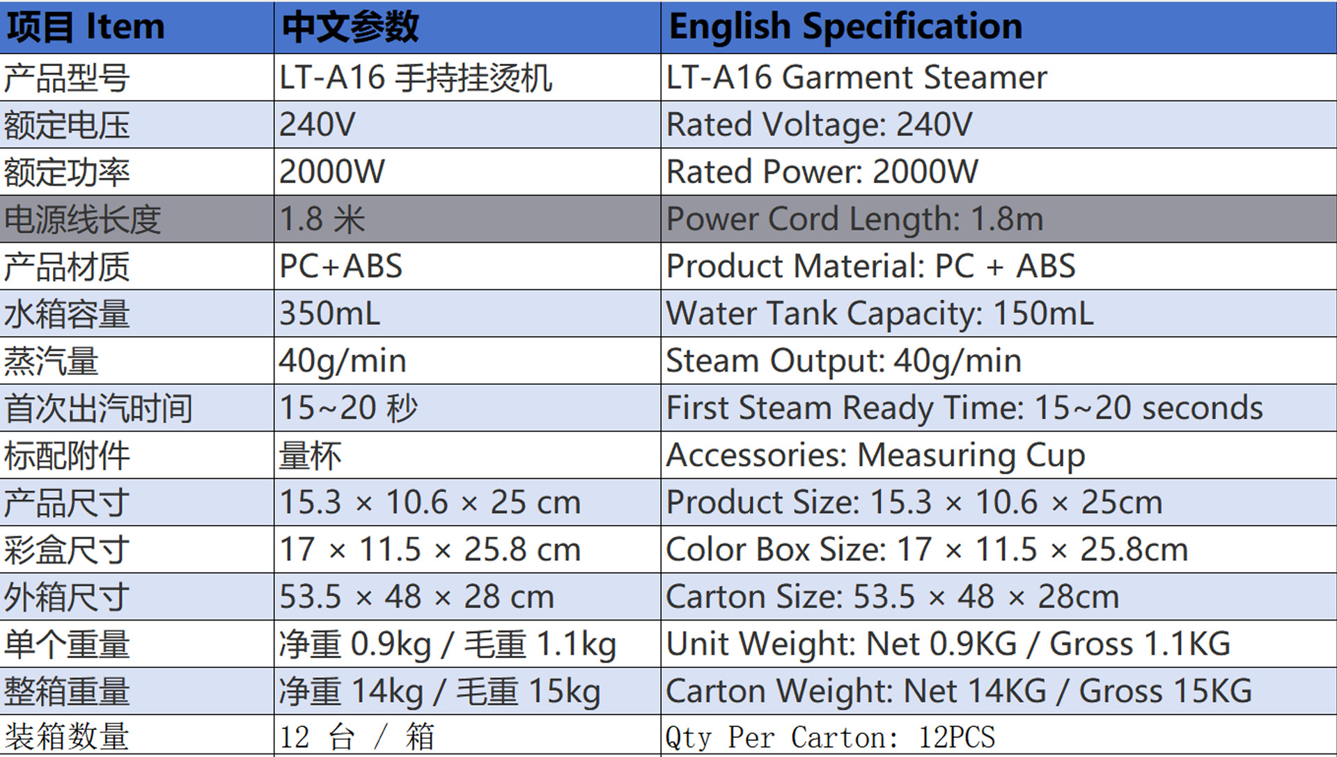 Household Portable Steam Iron High-Power Handheld Steamer