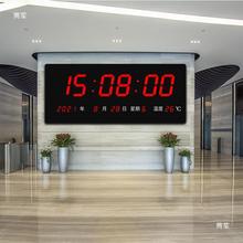 ���R��ߴ�S�l�Ǳ���NTP�ڕr�R���ֵ����f��v����RLED���a