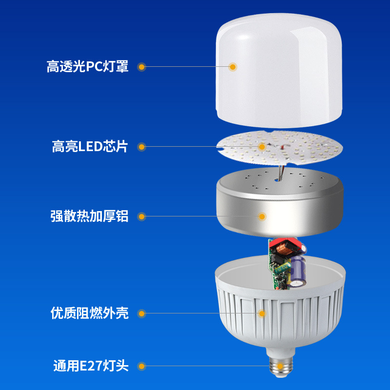Bombillas LED de bajo consumo de energía al por mayor del fabricante, bombilla de alta potencia con base de rosca E27, luz blanca para el hogar, bombilla de iluminación súper brillante