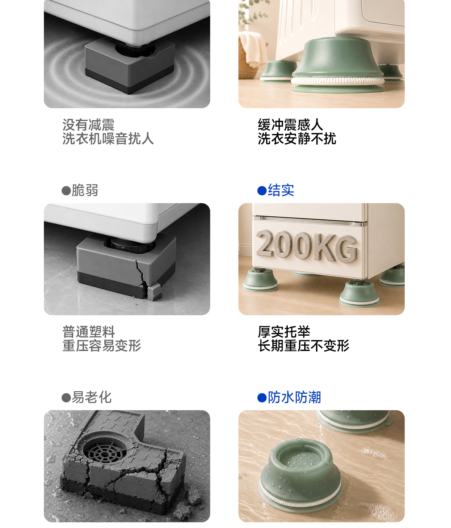 Wholesale Home Washing Machine Refrigerator Feet Pads Storage Rack Anti-slip Heightening Base Drum Impeller Support Shock-absorbing Mats