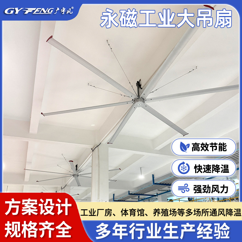 广东永磁工业大吊扇仓库车间厂房节能静音通风降温工业大风扇 机械及行业设备厂家批发实拍图