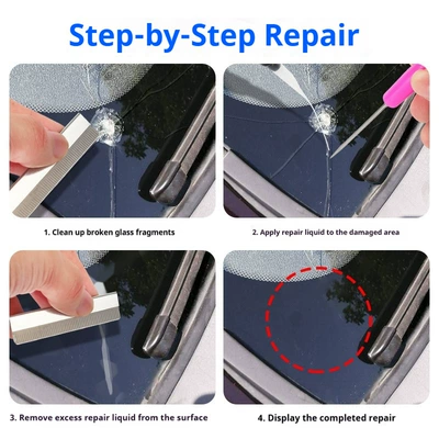Car glass repair fluid, Auto glass repair liquid