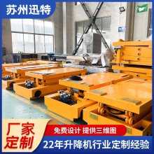 SҶƽ̨ ̶ʽλ늄Һƽ̨MD