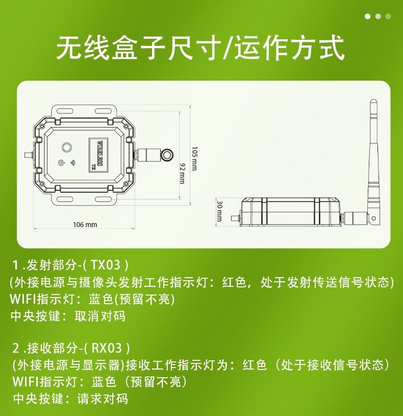 详情页-TX03+RX03-jpg_03.jpg