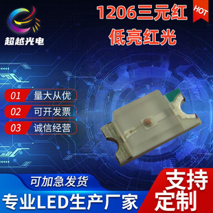 ����1206led���� 1206���O�tɫ 1206�t�� �t�� �NƬ�l����O��