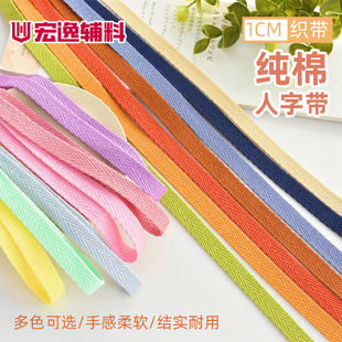 1CM���֎�ȫ��б�y���޿����l�L߅�����I�ڎ��������b��߅�Ҽ�