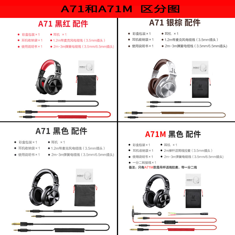 OneOdio auriculares con cable DJ disco Monitor de karaoke auriculares con micrófono mezclador estudio auricular de la computadora