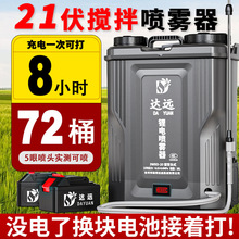 �_�h21V늄Ӈ��F���r�ô�������ʽ��ș�C�߉��๦�������rș����