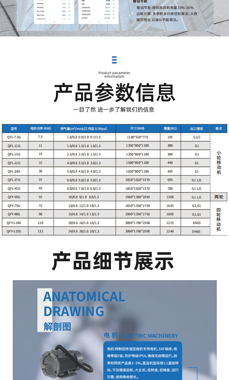 Mobile Screw Air Compressor Manufacturer 7.5/15/22/37/45Kw Industrial-Grade Large Air Compressor