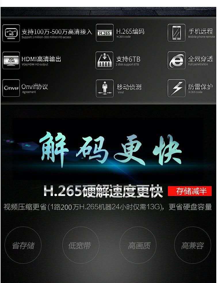 中维世纪20路32路ND6202-H双盘位2K硬盘录像机监控NVR存储刻录机