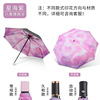Automatic umbrella, sun protection cream solar-powered, UF-protection, wholesale