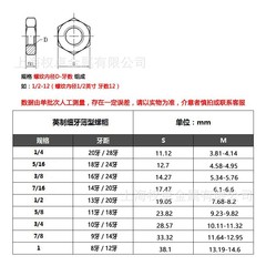 316 stainless steel American hex thin nut British fine thread thin nut American standard thin cap nut