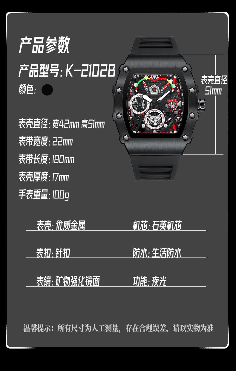 详情页