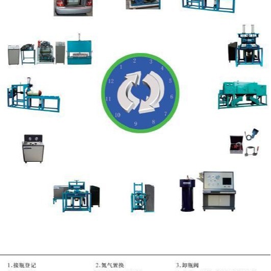 cng气瓶检测设备 cng气瓶检测设备厂家