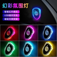 ��܇���Ǵ��Շ������ܸй����Ǵ��l��[����ģʽ���Ƹ��b�����Ɵ�