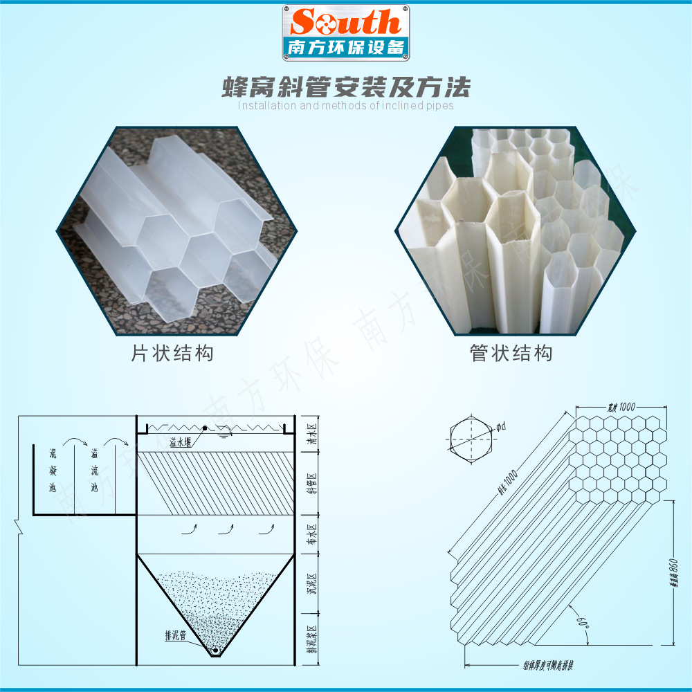 ����б������ ��ˮ��ˮ������������ɰ�ؾ۱�ϩ���ǹ�״б������