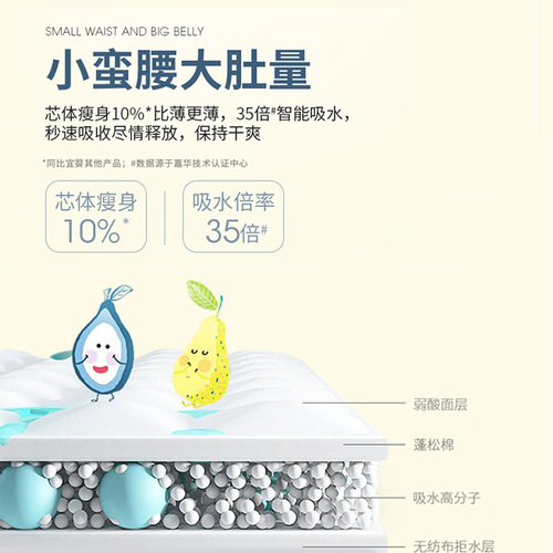 [Pack of Two] Yiying Weak Acid Pull-Up Pants Fruit Pants Toddler Pants Diapers Diapers S/M/L/XL/XXL