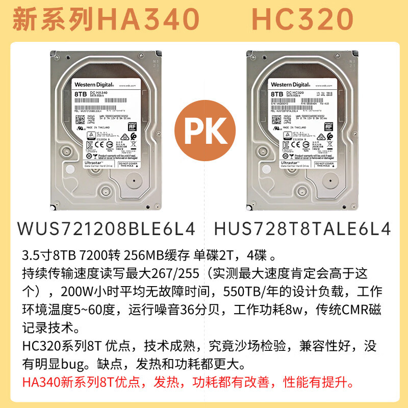 Hard Drive Wus721208Ble6L4/604Sata8T Mechanical Hard Drive Nas Enterprise-Class Ha340