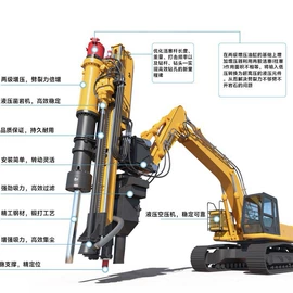 凿岩机械;钻采设备;液压工程机械