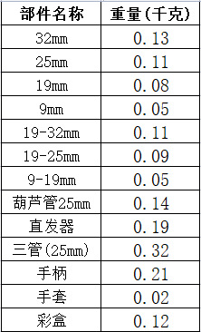 微信图片_20210826103907