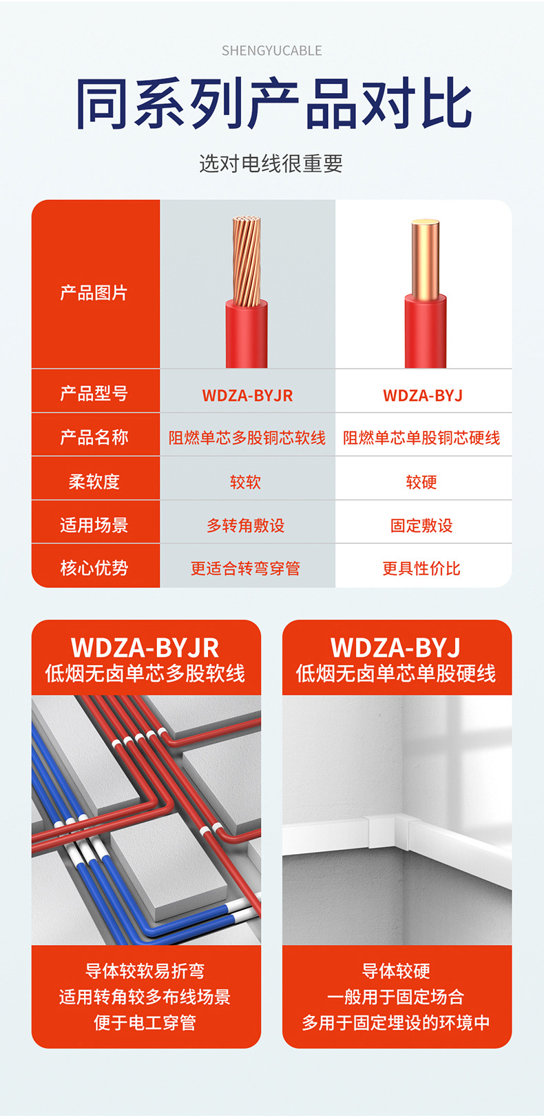 WDZA BYJ F 105 wdza-byj-f-105