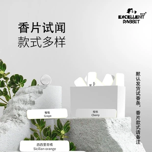 Product Media