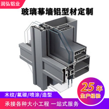 ����Ļ���X�Ͻ��Ͳ��k�����⠝Ļ�����6063�X�Ͻ�ͨ �X�Ͳ�