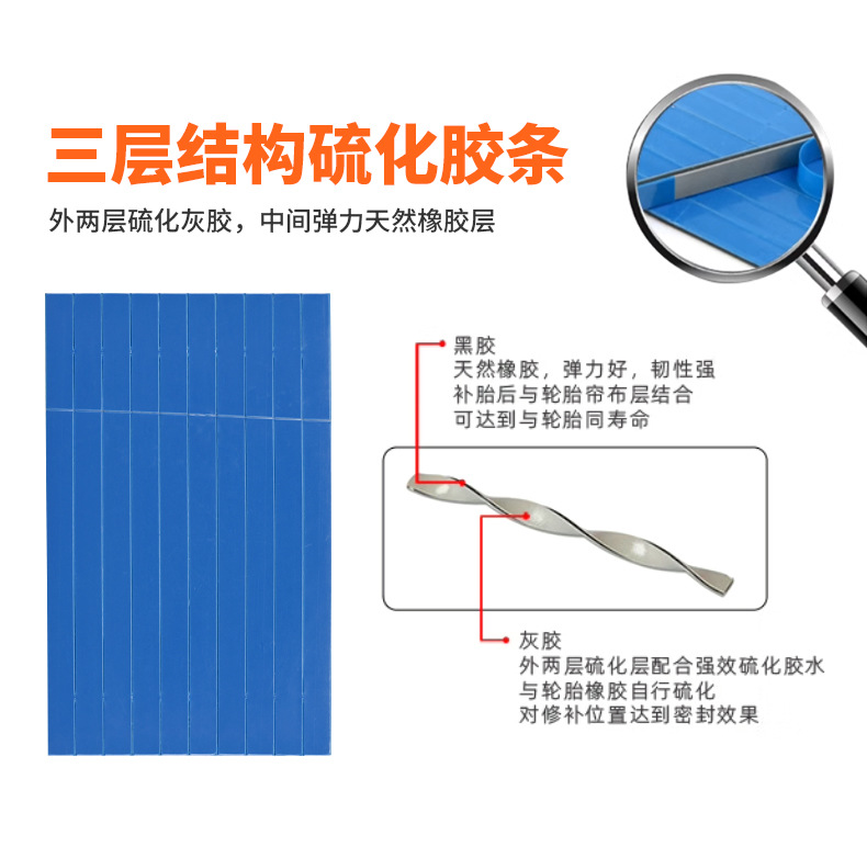 Mike Tire Repair Tool Set Vacuum Tire Car Motorcycle Tire Emergency Repair Vulcanized Film Glue Strip