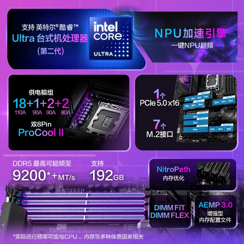 Материнская плата ROG STRIX Z890-E GAMING WIFI поддержка процессоров 285K/265K/265KF (