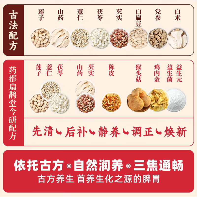 药都扁鹊堂生命山八 珍400g罐装山药猴头菇莲子粉山药茯苓薏仁粉|undefined