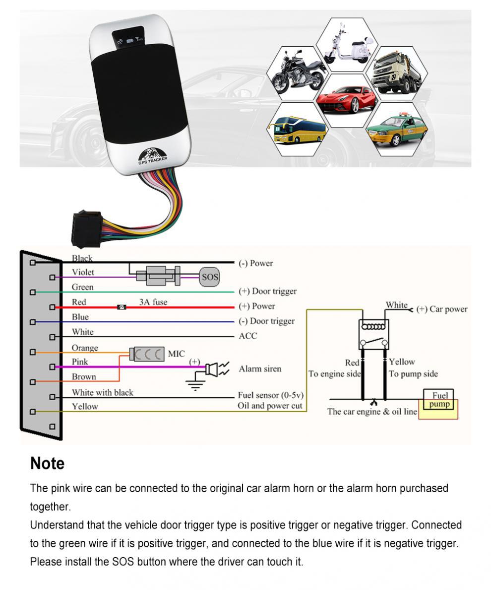COBAN BAANOOL GPS manufacturer car GPS Tracker 303 HOT tracker gps car tracking device
