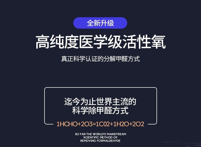 Car Air Purifier Eliminates Odor and Smoke, Removes Formaldehyde in Car, Ozone Sterilization, Deodorization and Negative Ions