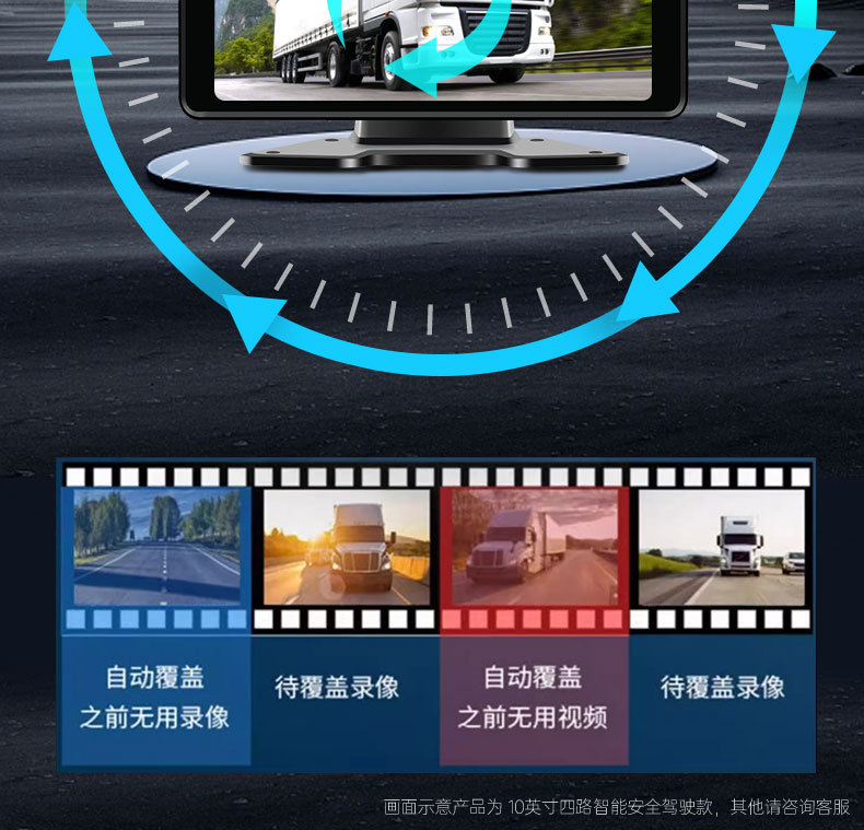 Truck dash cam 4-channel 360° panoramic HD night vision