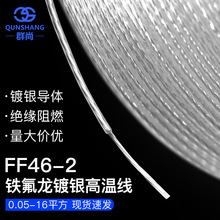 FF46-2�F������y�����ķ���ϩ�͸ߜ�͸��늾�0.5/0.75/1.0ƽ��