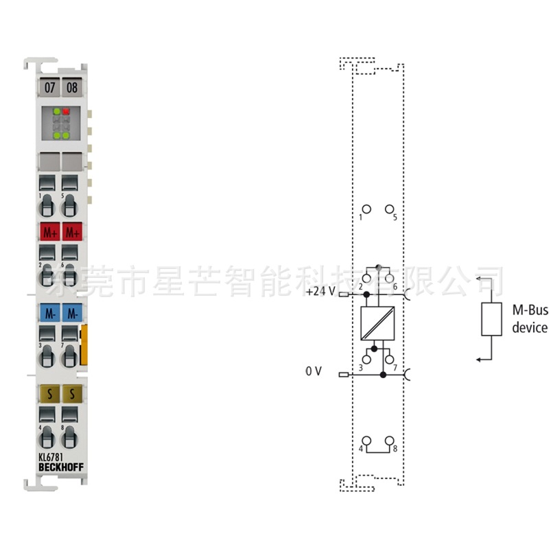 倍福KL6781总线端子模块德国BECKHOFFKL全新原装现货议价接入