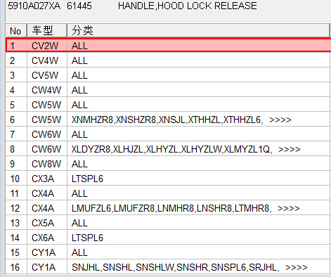 5910A027XA hood opening handle 06-19 is applicable to Outlander Jinxuan Lancer EX wing god