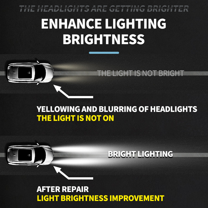 Fábrica de la linterna del coche reparación líquido reformado luces del coche amarillo borroso rasguño removedor pantalla cristal plateado spray transfronteriza image 5