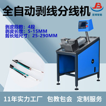 ȫ�Ԅӄ����C �o�׾���о���Դ����Ƥ�C ��|�L�̾��־�һ�w�O��