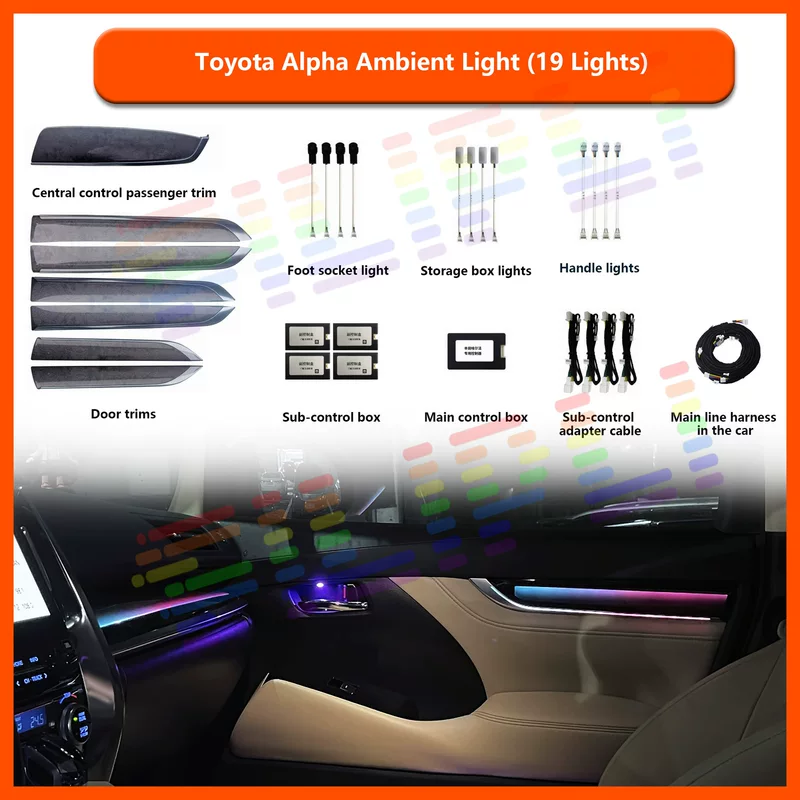 Applicable to Toyota 15-22 Erfa/Wilfa mold version atmosphere light dynamic model 21 light LED lights