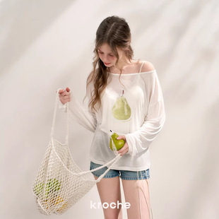 Ҧ����ͬ�� Kroche ���Ӛ���ˮ ��͸��z б��΢͸�L���������