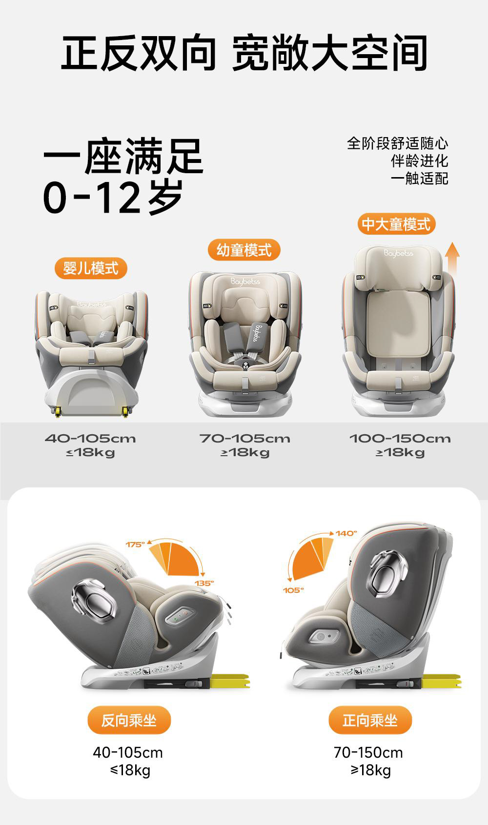Special Offer Isize Children's Car Safety Seat for Babies, Infants, Newborns, Toddlers, Reclining and Rotating, Suitable for Ages 0-4-12