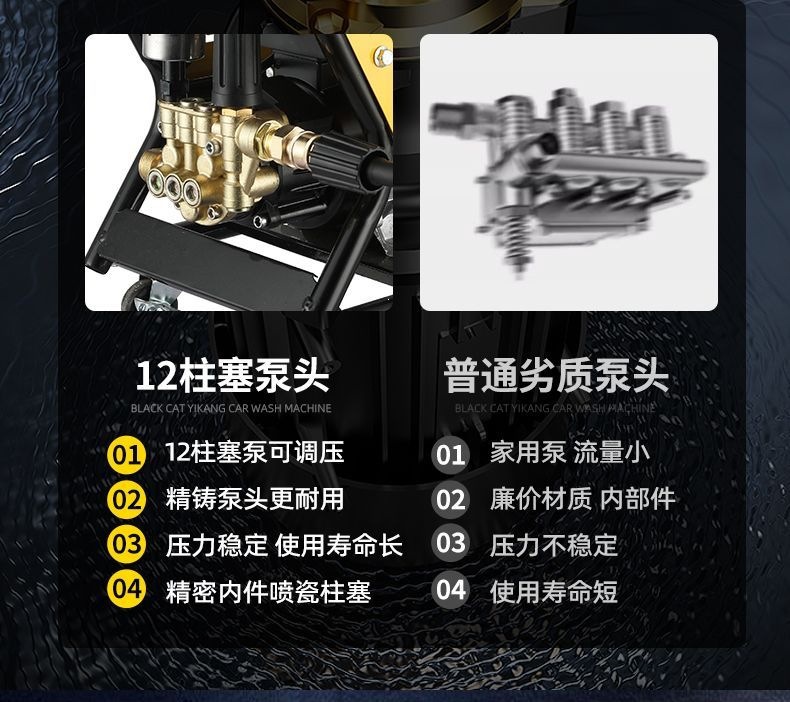 Menghu Black Cat Pressure Washer 220V Household High-Power Automatic Adjustable Pressure Car Washer