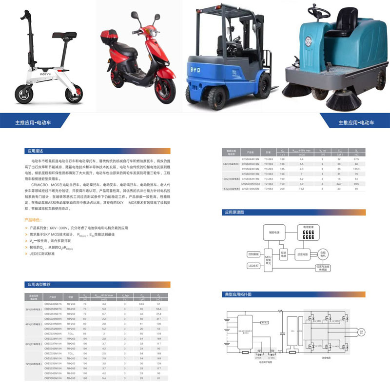 电动叉车CRSS031N08N电动物流车IC 80V 13串电池电动自行车MOS管