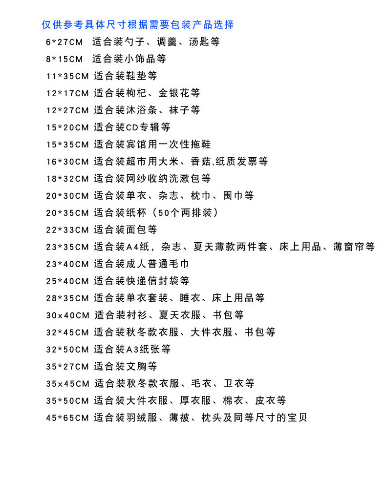 Details page_09