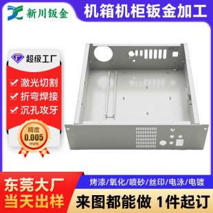 �k��ӹ� GPU������IA�\��C��������������Դ�⚤�ǘ˼ӹ�����
